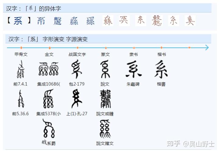 如何区分“系、係、繫”三个字？ - 知乎