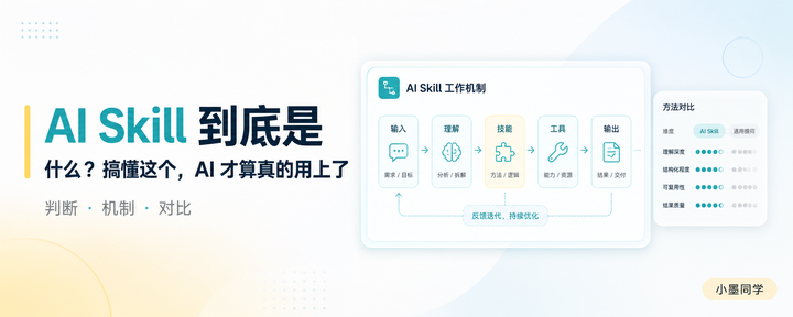 AI Skill 到底是什么？搞懂这个，AI 才算真的用上了 - 知乎