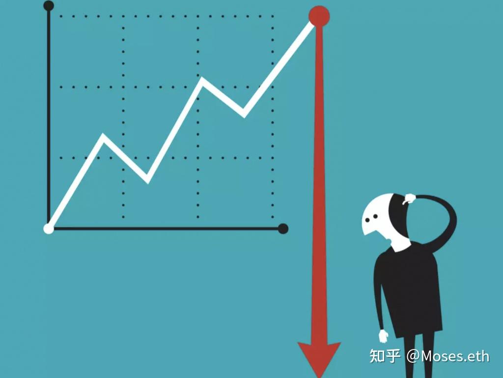 必用加密货币术语字典：HODL、FUD、DYOR...》 - 知乎