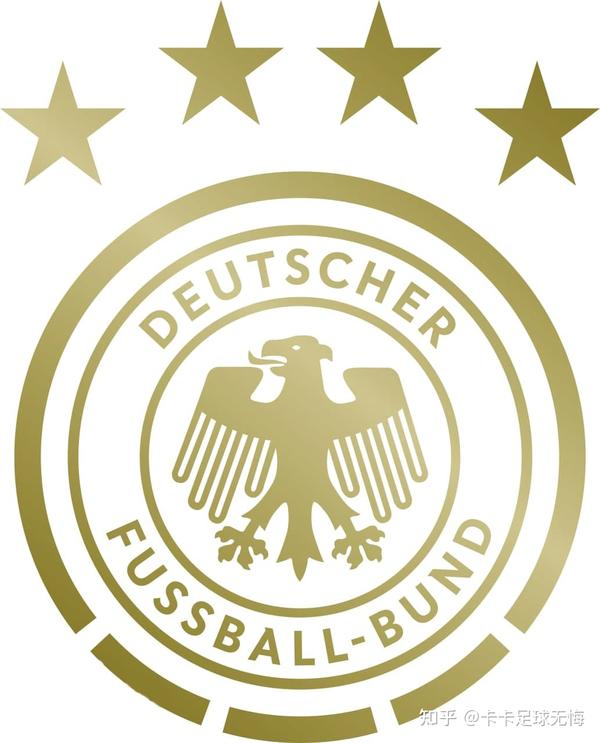 世界杯德国队阵容 聚焦2022卡塔尔世界杯—32强出线球队之德国队