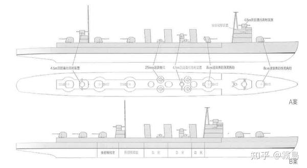 机动部队的直卫舰：秋月级驱逐舰（附日本海军防空舰介绍） - 知乎