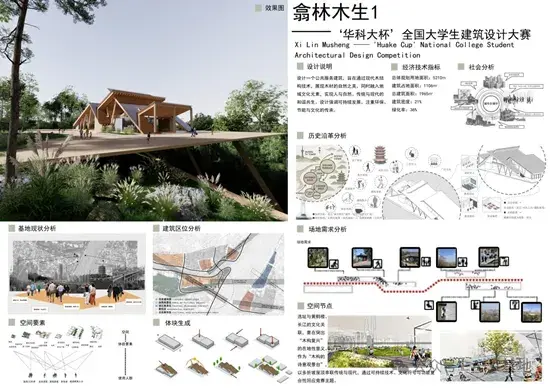 2025第一届“华科大杯”全国大学生建筑设计大赛拟获奖作品公示 - 知乎