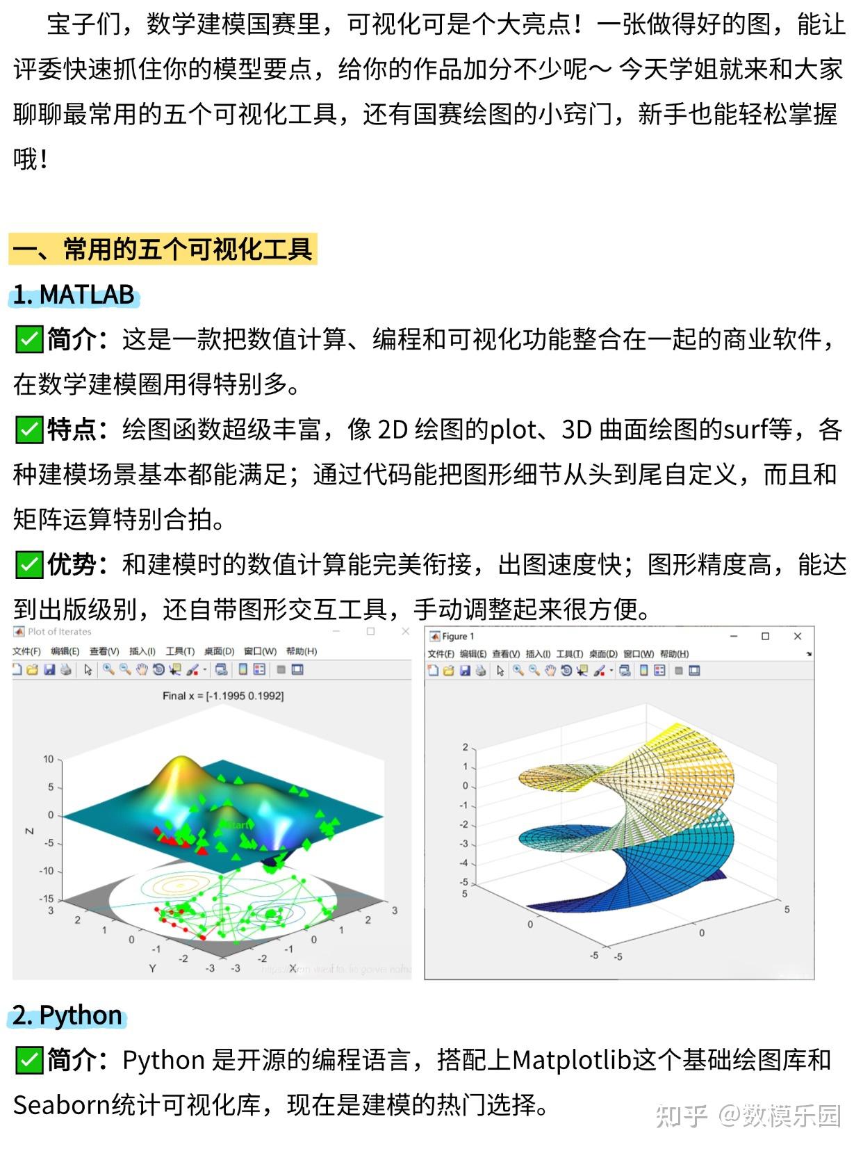 评委最爱这种图！可视化五大工具+四大绘图技巧 带你数模国赛拿下国一！ - 知乎