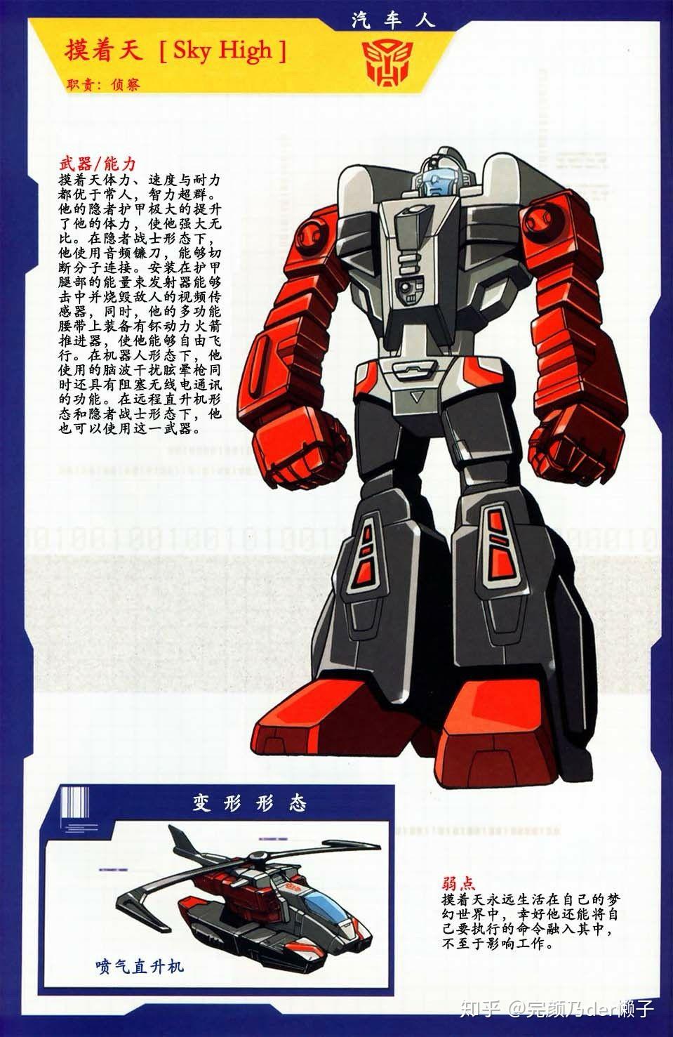 为什么《变形金刚》中汽车人都变形为汽车,而霸天虎既