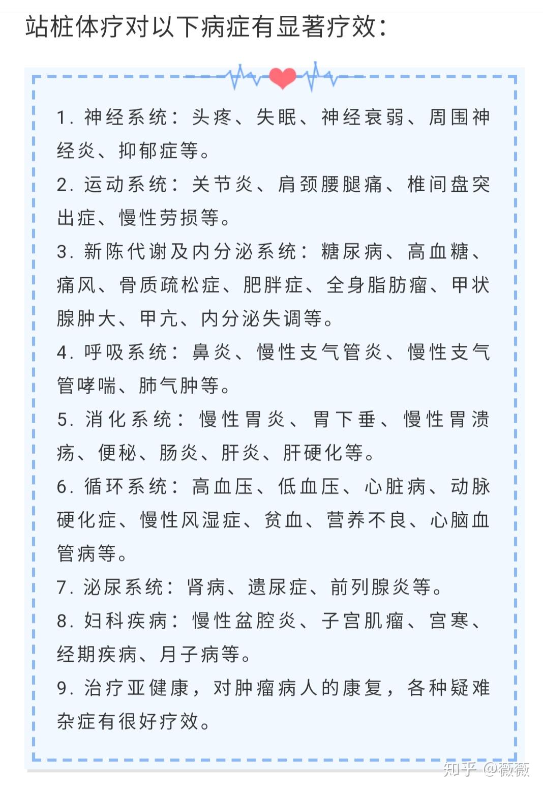 气血不足百病生,用站桩把气血补起来! - 知乎