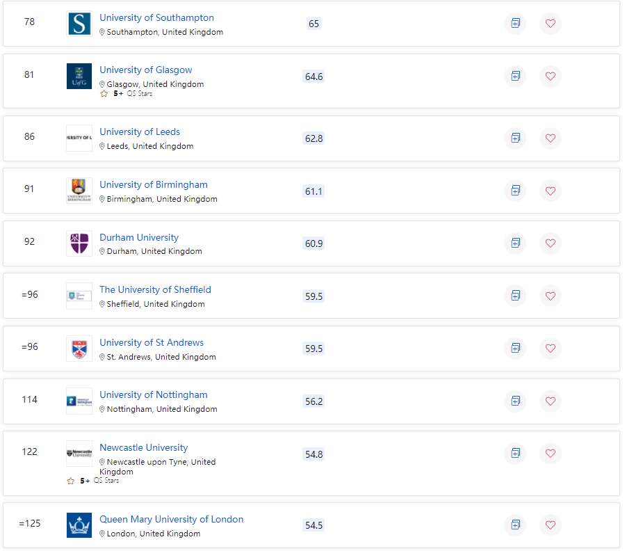 英国大学排名(英国大学排名一览表)