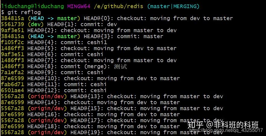 图解Git操作,一篇就够44 图解Git操作,一篇就够
