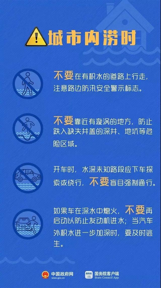 最後,小編再提醒一句颱風天非必要不出行一定要謹記:安全第一!