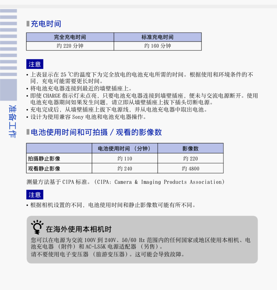 基士得耶dsc1120说明书图片