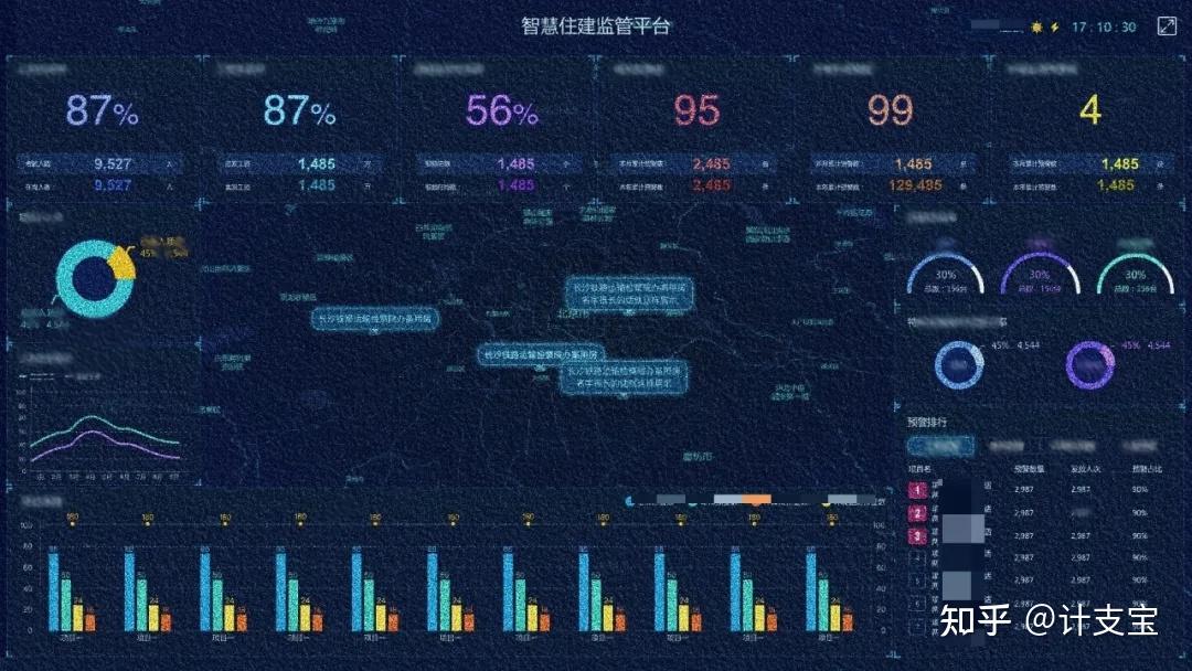 智慧住建监管平台成功入围长沙市新型智慧城市解决方案