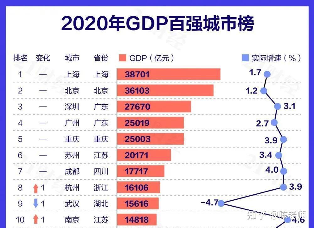 2021深圳入户流程