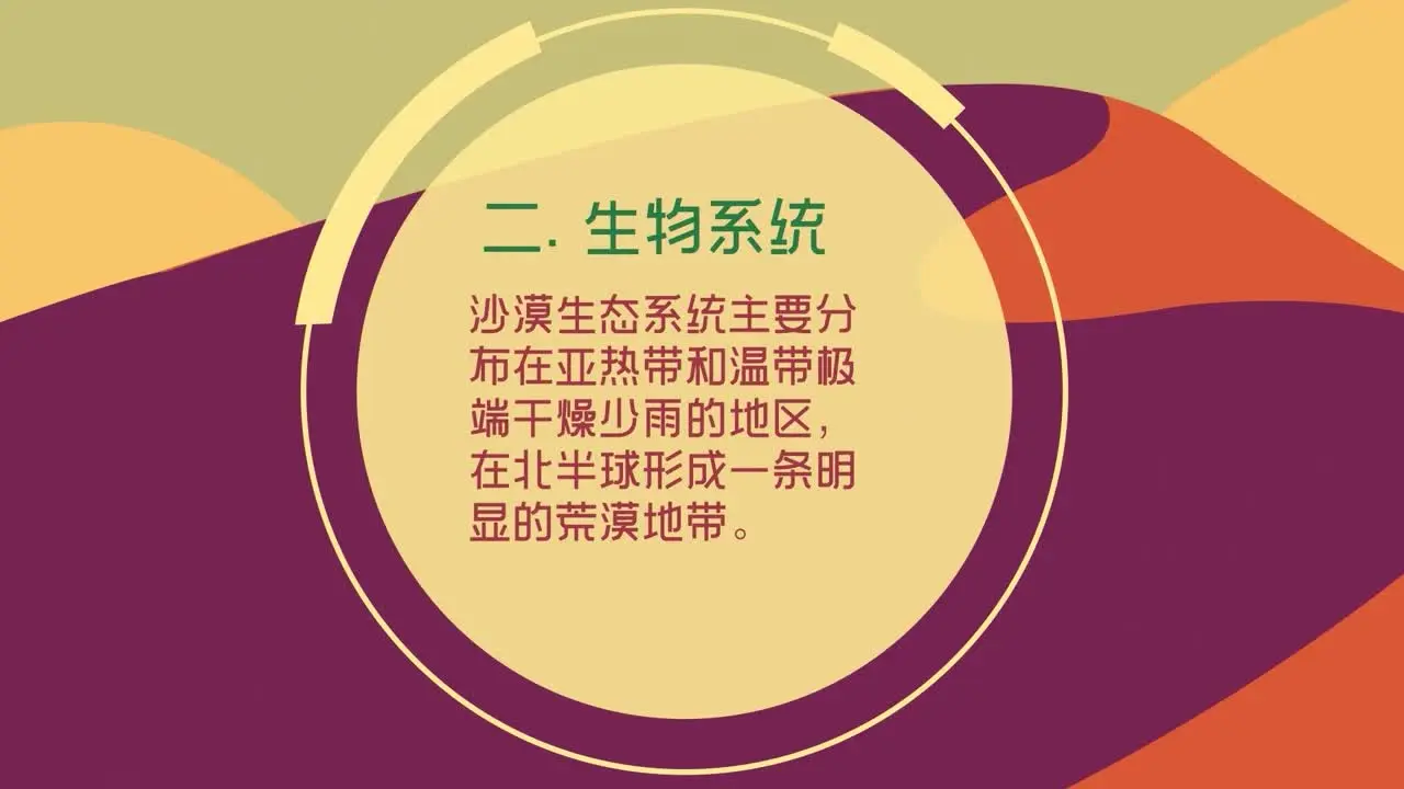免费PPT模板下载网站推荐_模板网站建设_高级PPT模板免费下载