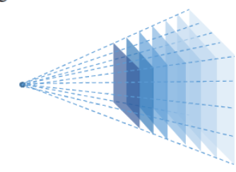 MVSNet: Depth Inference for Unstructured Multi-view Stereo - 知乎