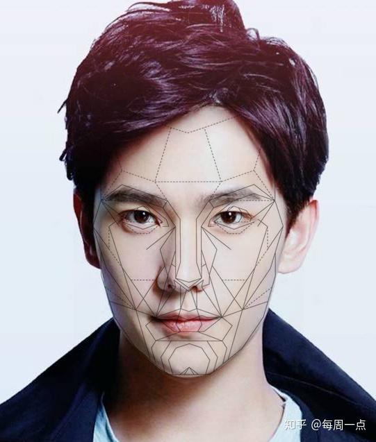 当然,不是说好看的人一定非得满足马夸特面具,一些美人颜值上的小bug