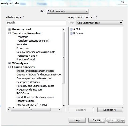 GraphPad 进行独立样本T检验的两种方法 知乎