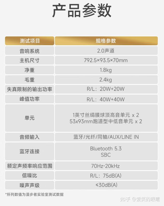 最近想入手漫步者音响,有哪些家庭音响款式推荐?