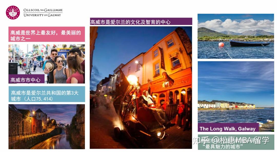 爱尔兰留学|高威大学招生专业及移民优势 - 知乎