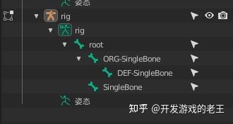 Basiccopychain Rigify Rigify图解教程:basic.super_copy绑定原理 - 知乎