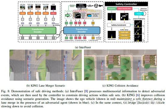基于深度学习的端到端自动驾驶发展综述Recent Advancements in End-to-End Autonomous Driving ...