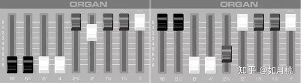 七重奏·音色篇（四）风琴类音色介绍PART.1 - 知乎