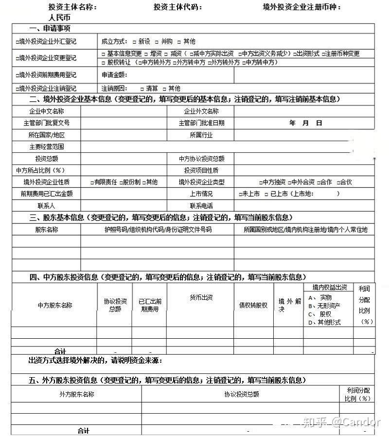 外汇局业务登记凭证图片