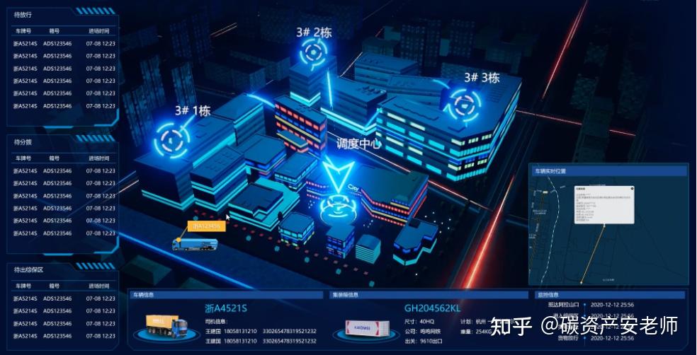 零碳园区全面解析 - 知乎