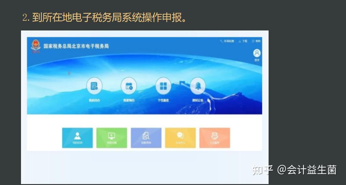 爱了一套完整版的抄报税流程手册图文详解让你3步直接搞定