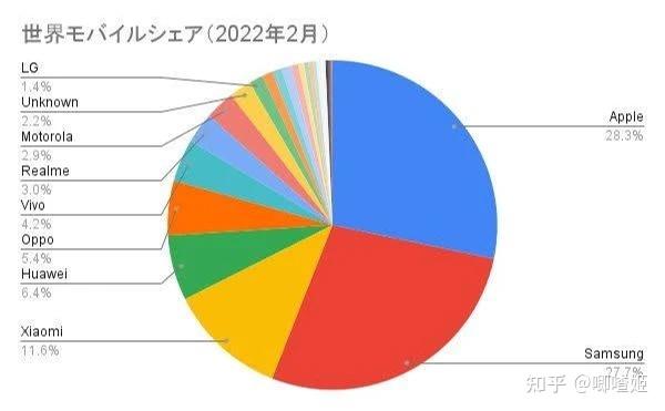 星野リゾート 住宅手当