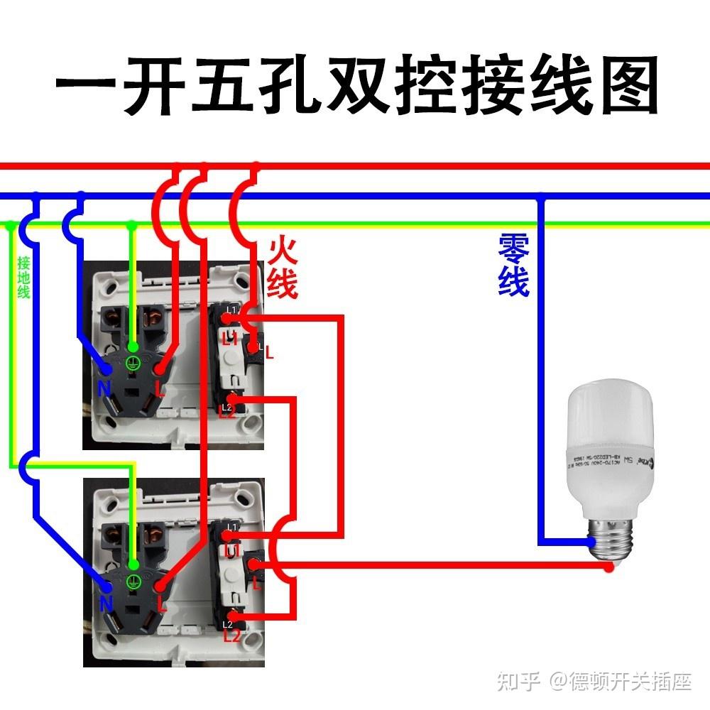 一开单控和一开五孔是什么,有什么区别,分别怎么接线? - 知乎