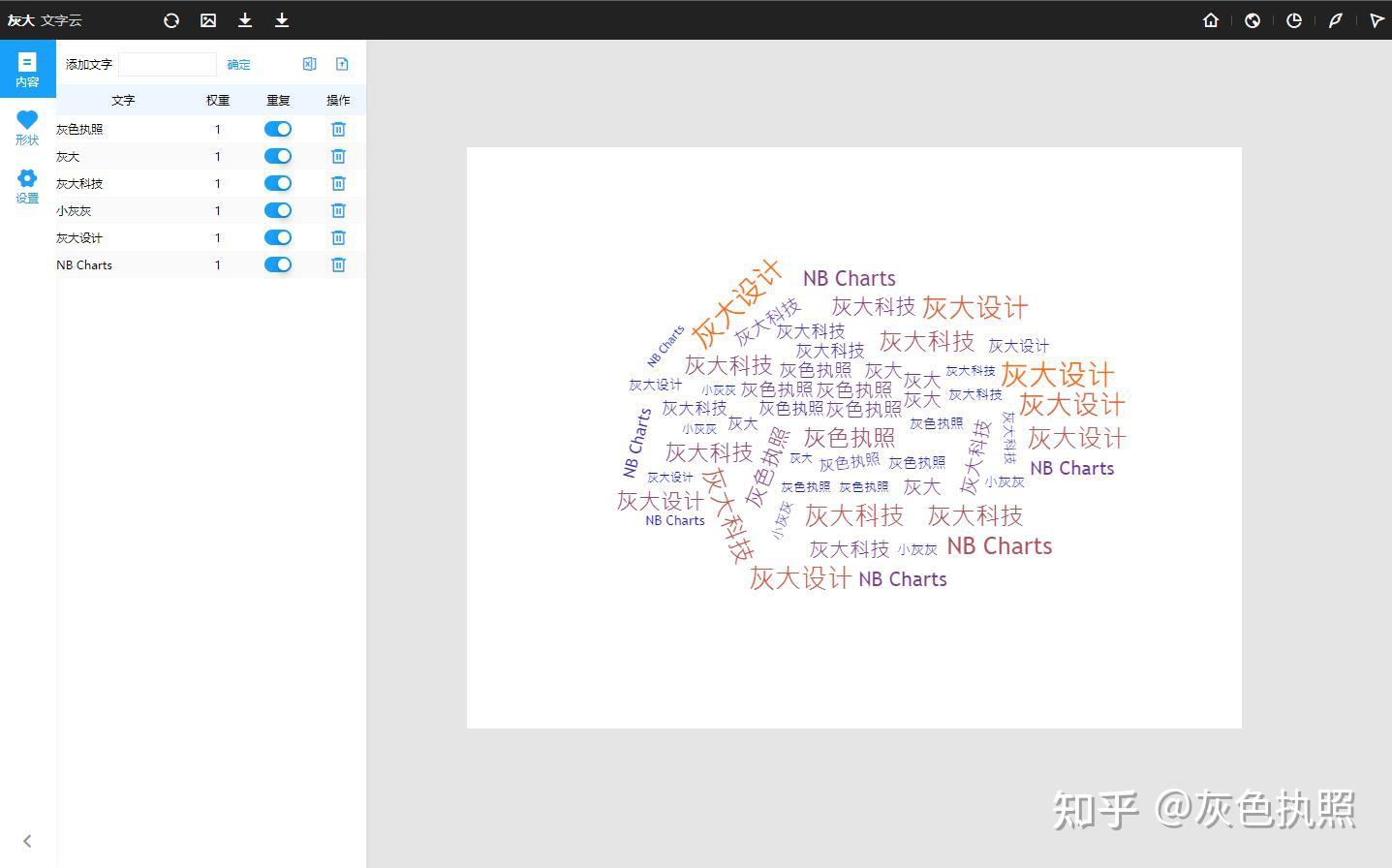 我,7天,开发了一款免费的词云工具 - 知乎