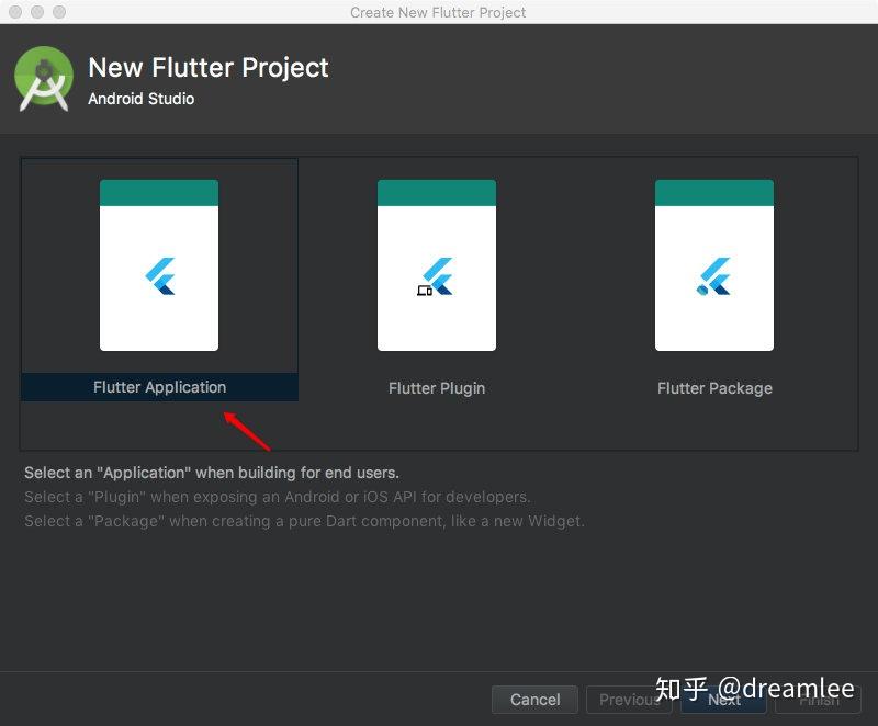Flutter 开发环境搭建 ( For Mac ) - 知乎