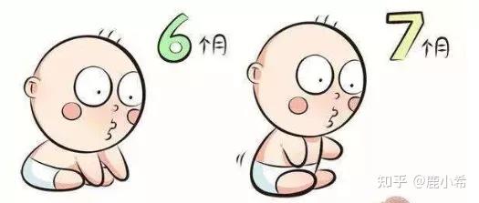 适合0-12岁孩子的大动作训练活动,建议收藏! - 知乎