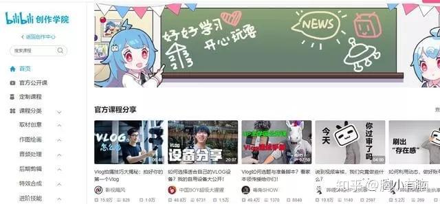 如何评价哔哩哔哩(B站)这个网站？ - 知乎