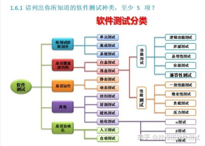 a超打印怎么看上午面了个腾讯拿 38K 出来的，让我见识到了基础的天花板_https://www.jmylbn.com_新闻资讯_第5张