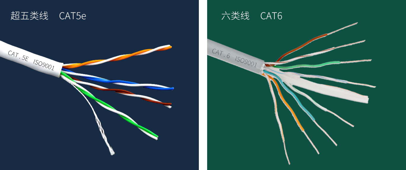 注意外皮上的字五类网线外皮会标注【cat5】字样,传输带宽为100mbps