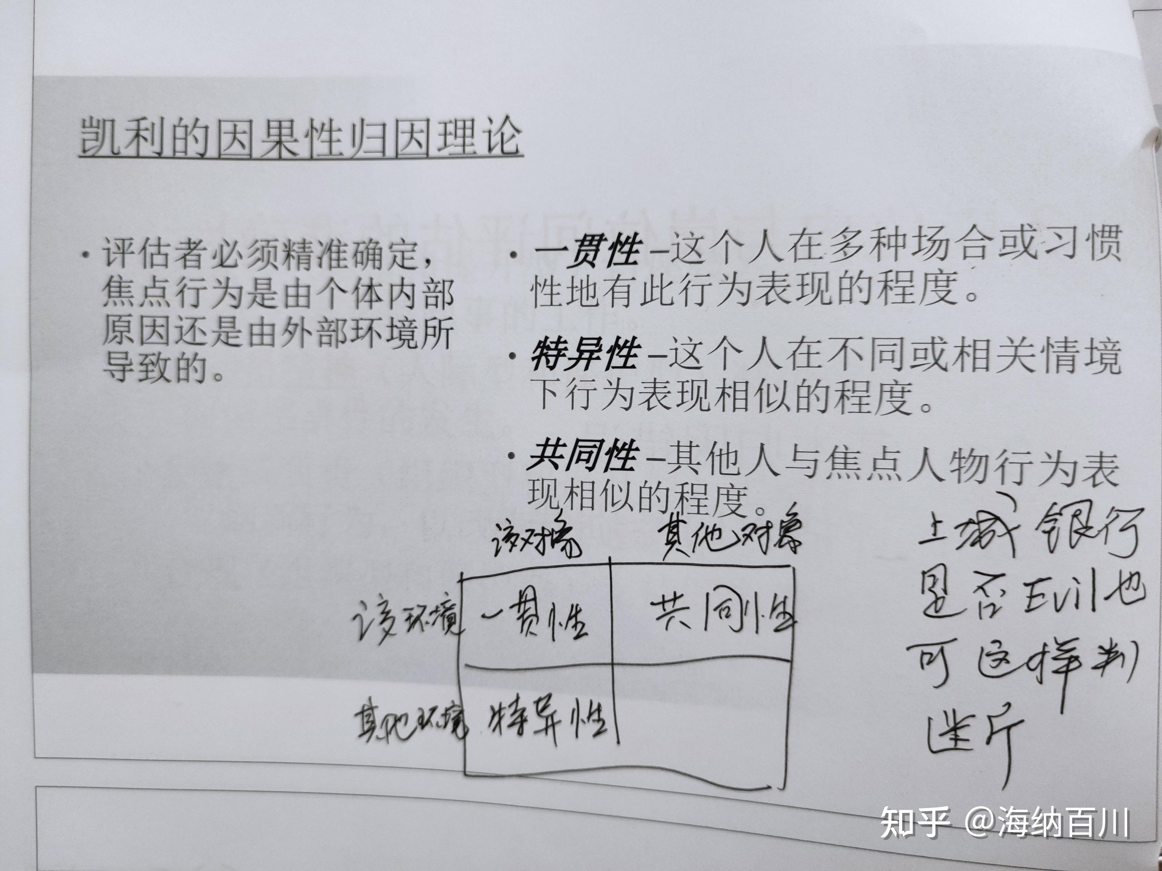 成败归因理论 zhuanlan.zhihu.com