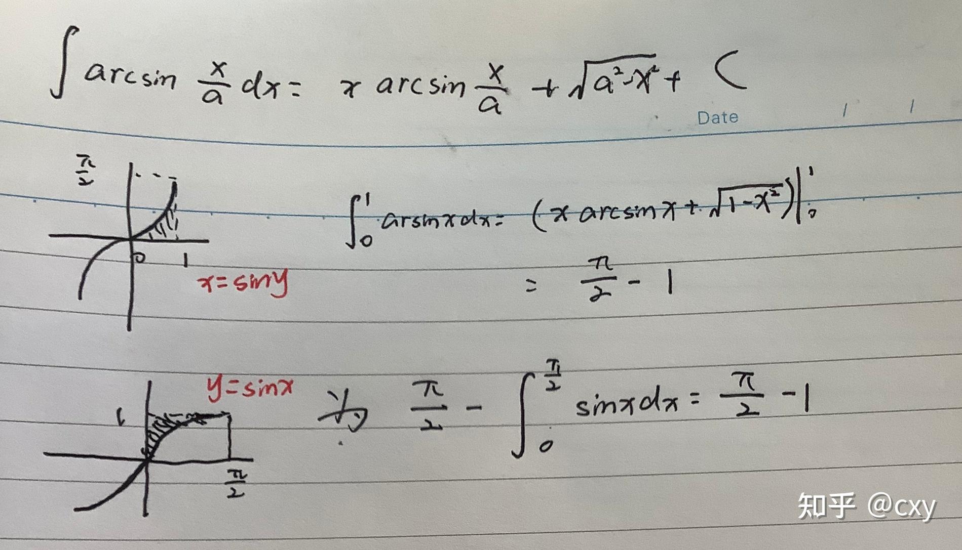 反函数思想与几何直观求定积分的方法 - 知乎