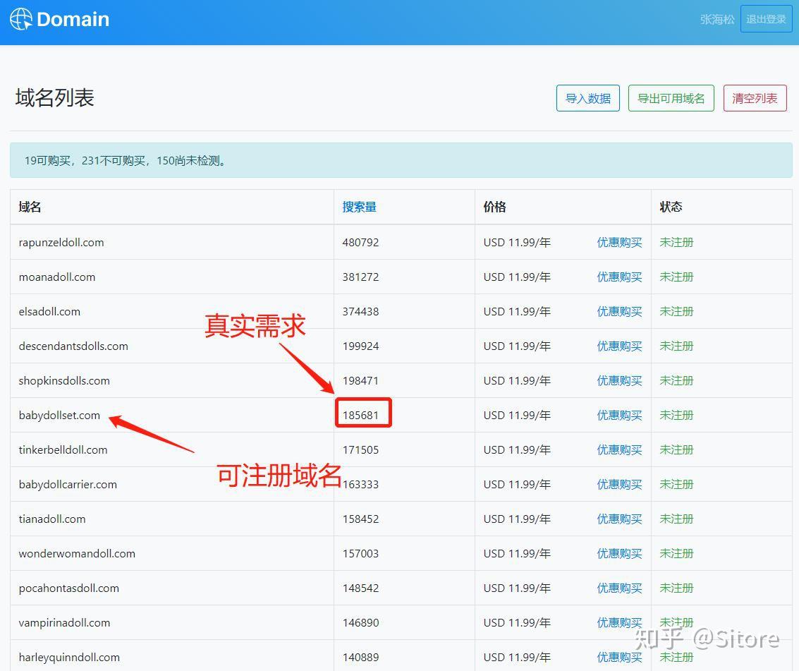 如何找到免费的中文网站域名注册入口？