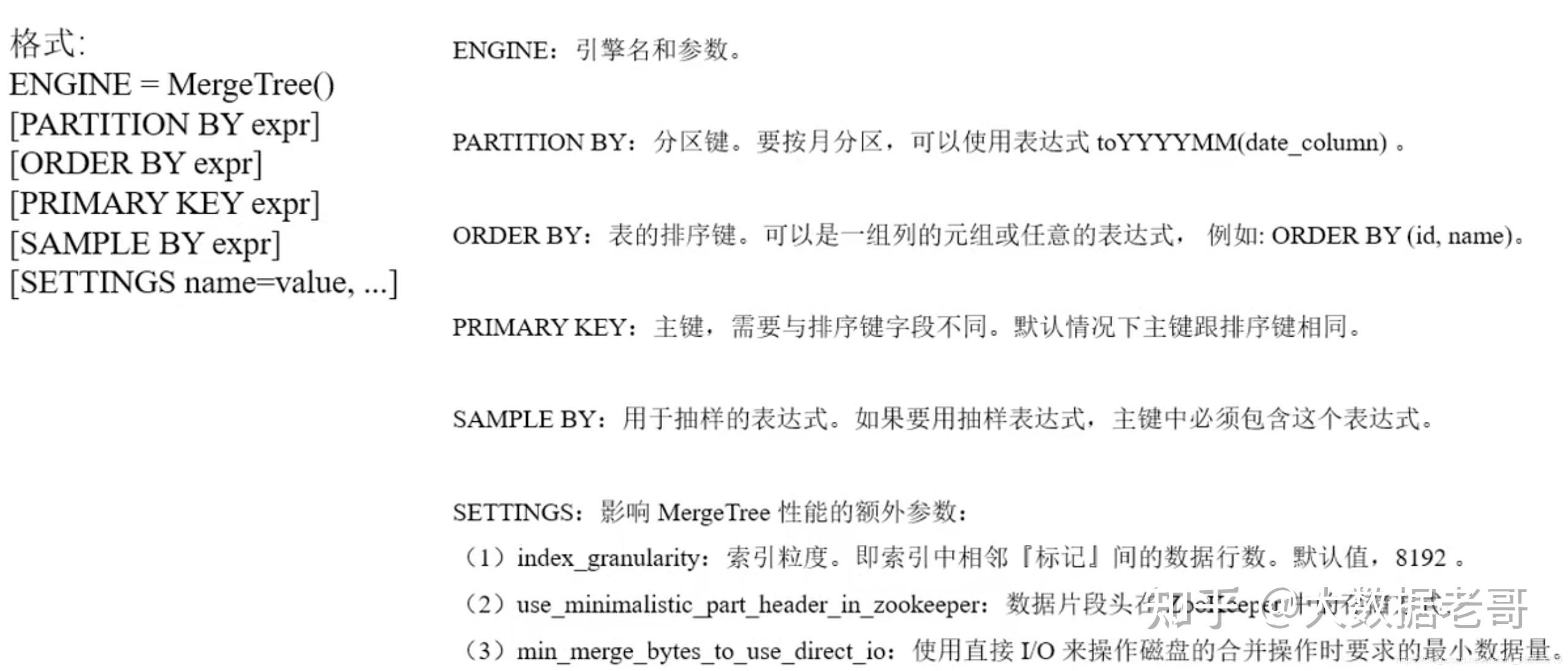 ClickHouse深度解析 一般有用 看1 速