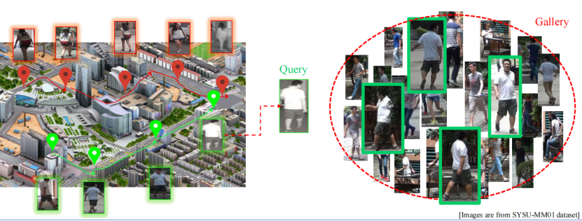 解读知识蒸馏模型TinyBert 解读知识蒸馏模型TinyBert