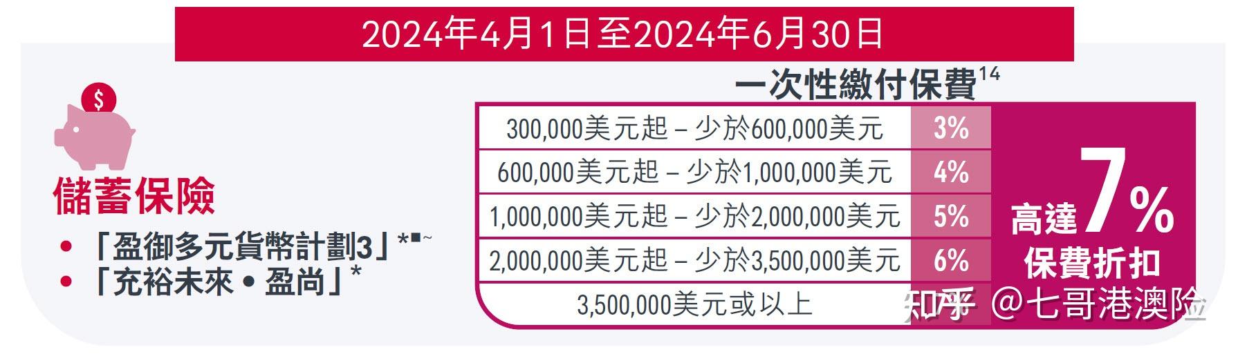 2024年2月6日香港（2019年2月14日香港） 2024年2月6日香港（2019年2月14日香港）〔2014.10.3香港〕 新闻资讯