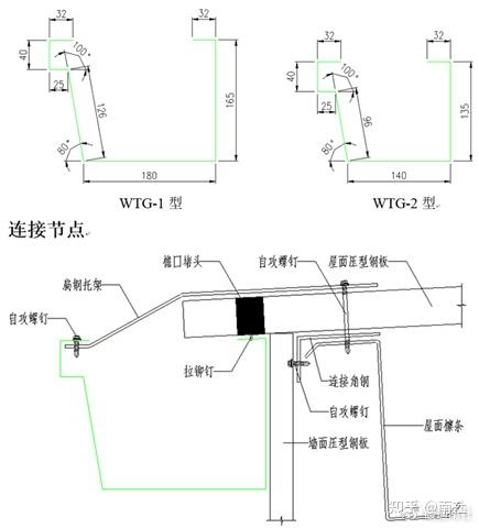 图文详解钢结构识图 - 知乎