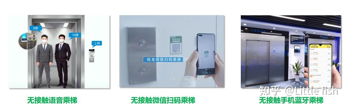 无接触梯控系统的好处,无接触梯控系统有什么用 - 知乎