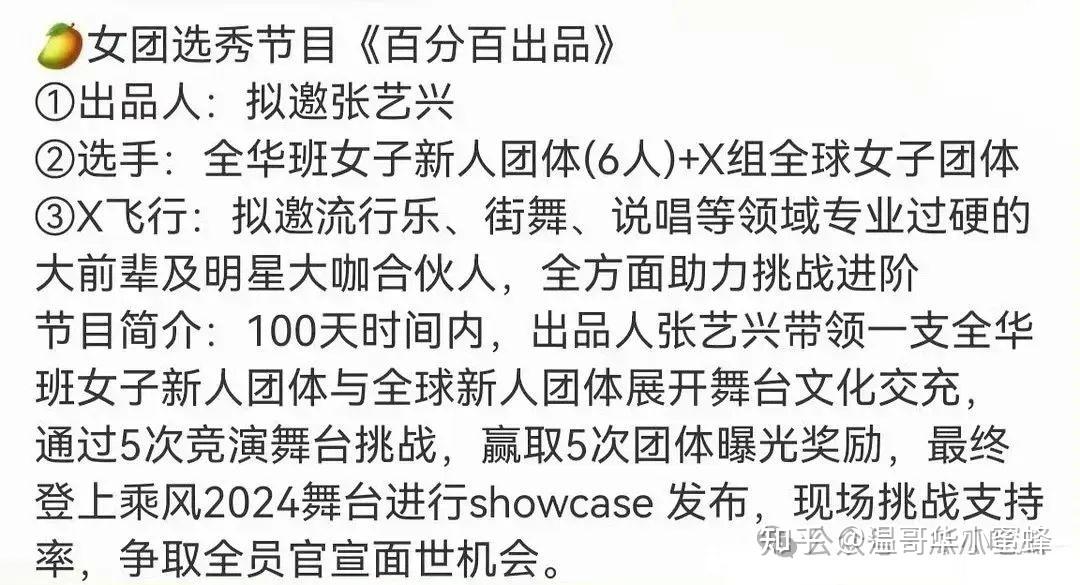 染色体女团要出道,大哥团团宠张艺兴从小绵羊变商业精英? - 知乎