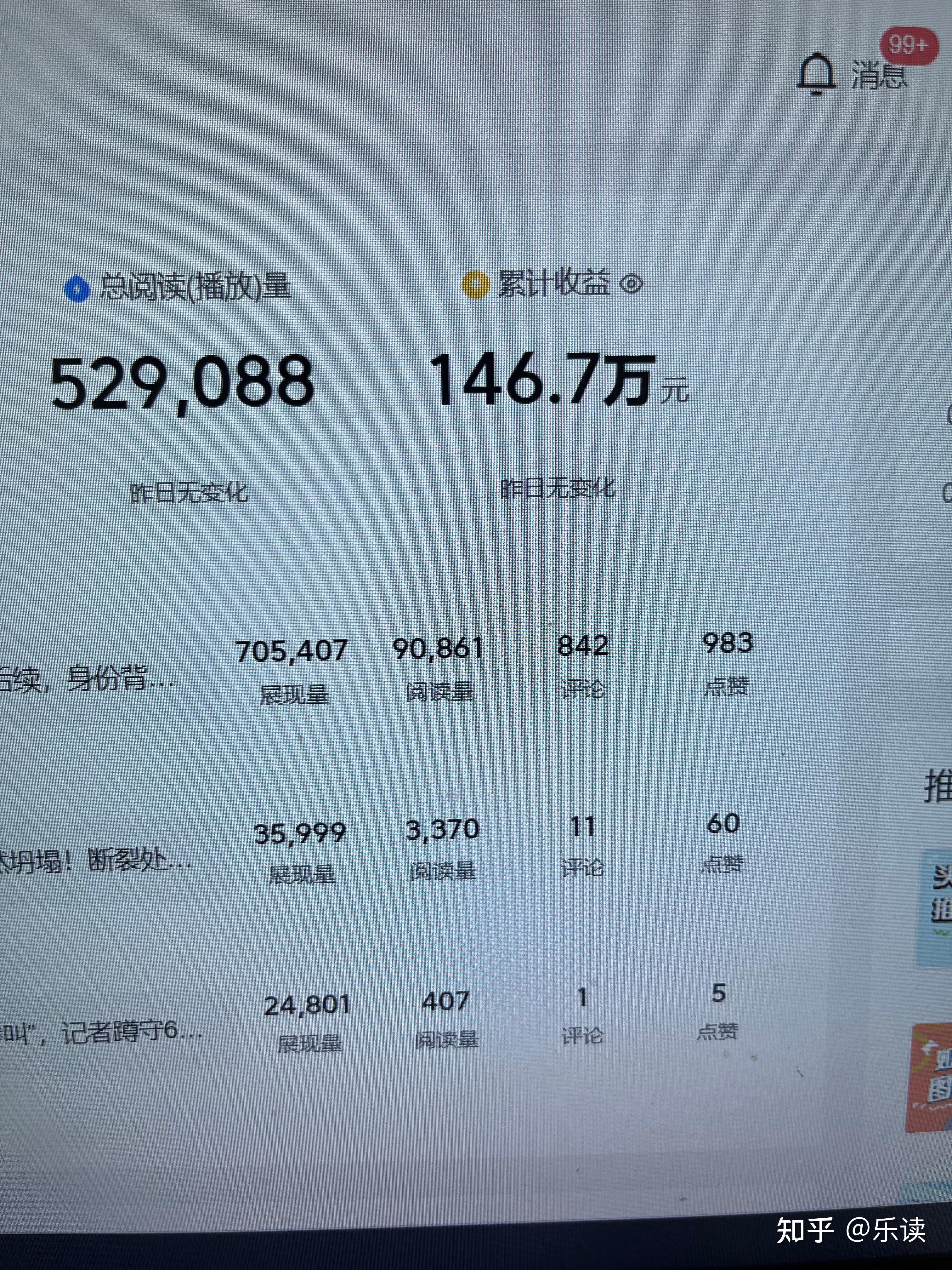 头条创作者收益规则(头条的创作者怎么挣钱)