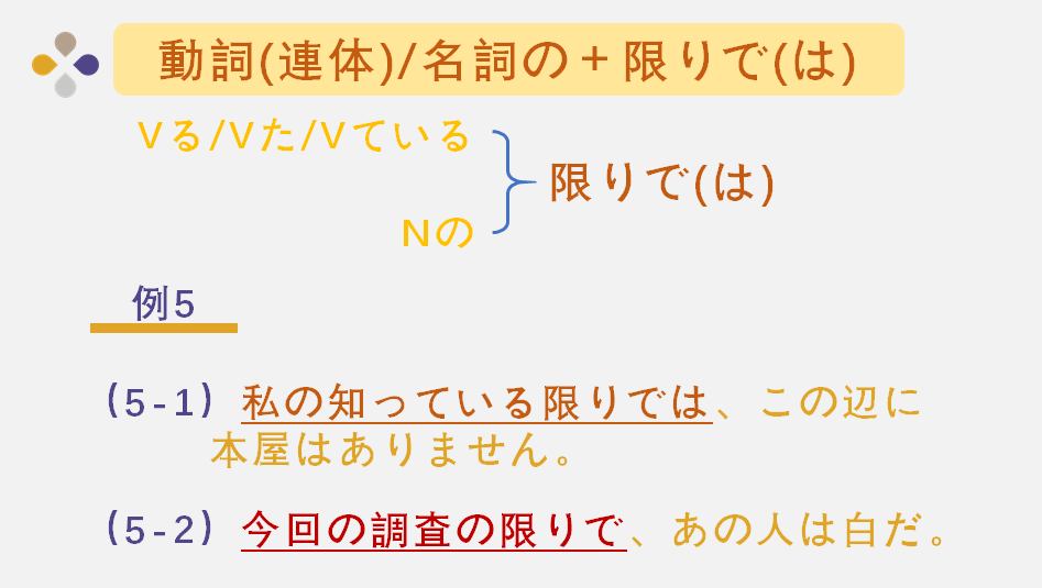 日语语法中的“限制级”话题—「限る、限り」(下篇·「限り」) - 知乎