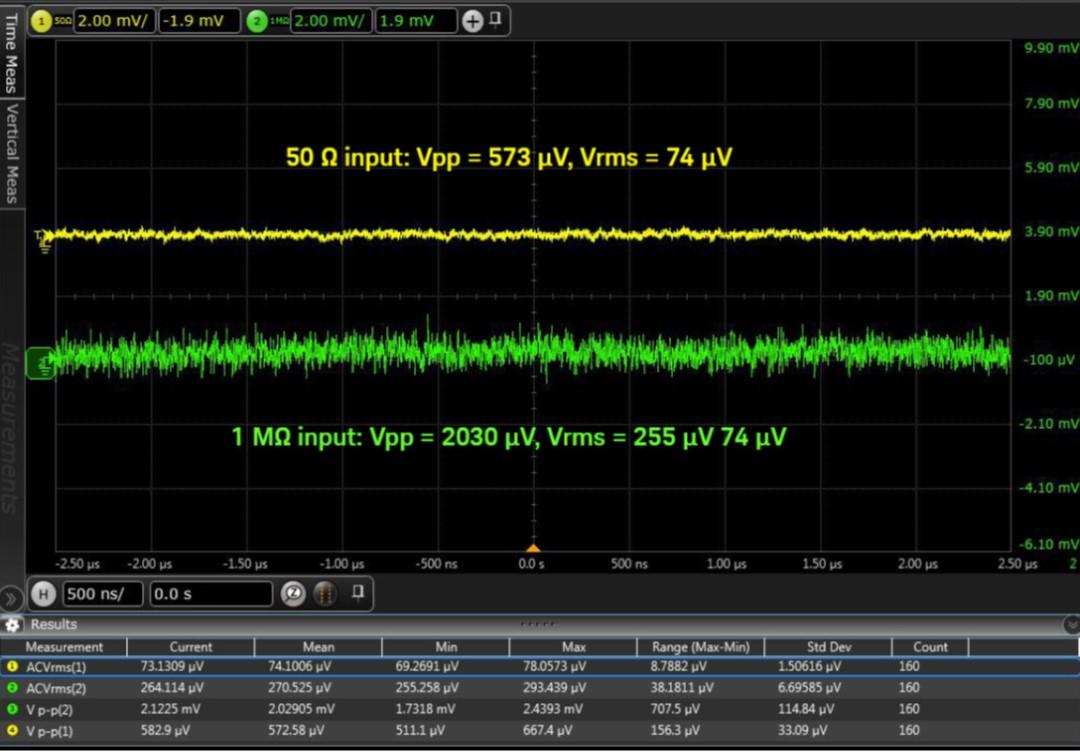 示波器基础 - 10个电源完整性测量技巧 - 知乎