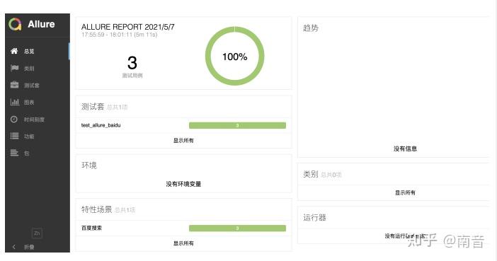 软件测试 | 结合Allure生成测试报告 - 知乎
