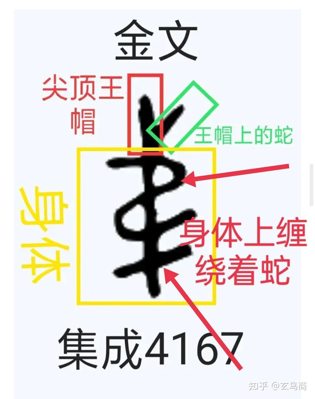 “叔”字甲骨文、金文象形原型 - 知乎