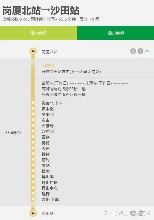 市民建议深圳14号线东延段纳入轨道五期修编,官方:暂不具备条件